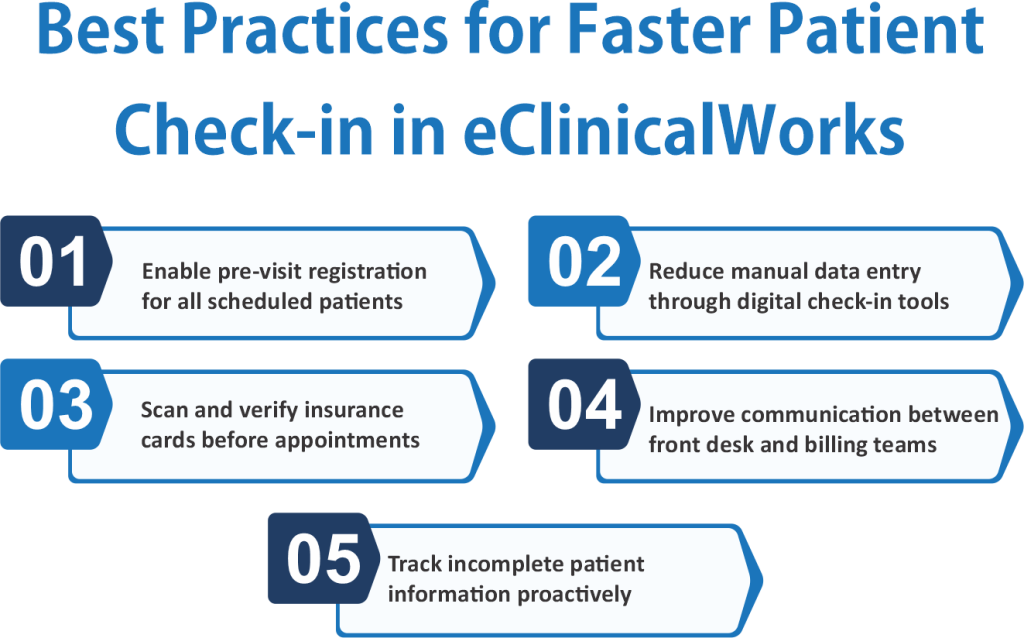 Best Practices for Faster Patient Check-in in eClinicalWorks