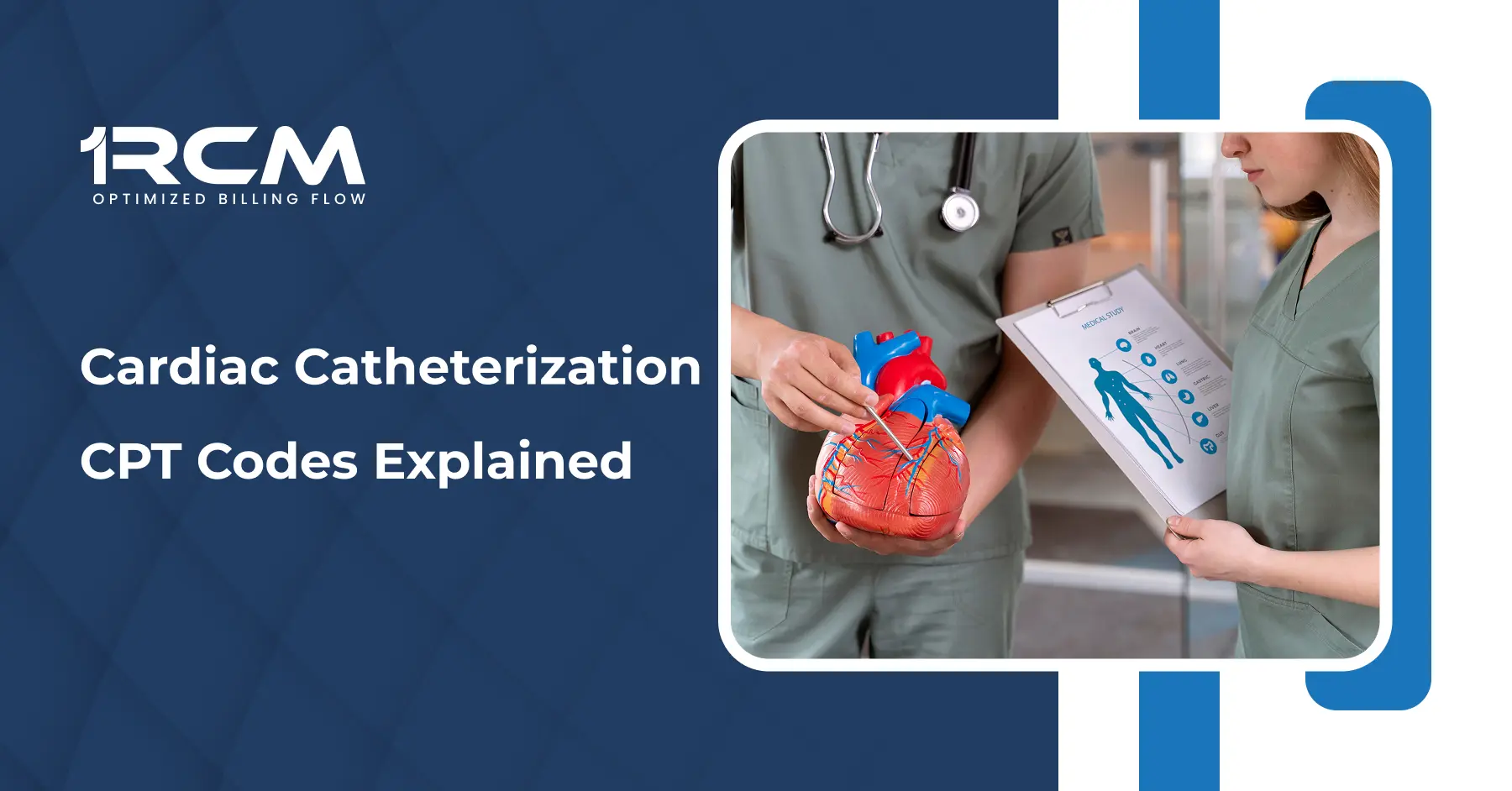 Cardiac Catheterization CPT Codes Explained