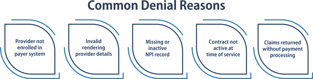 Common Denial Reasons