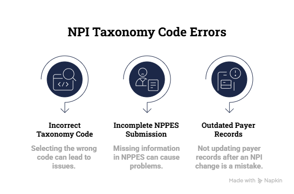 Common Errors in NPI Taxonomy Code Updates and How to Avoid Them