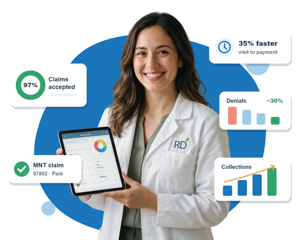 Registered dietitian with a tablet surrounded by nutrition billing KPIs: claims accepted, faster payment, fewer denials and rising collections