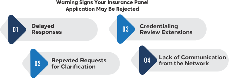 Warning Signs Your Insurance Panel