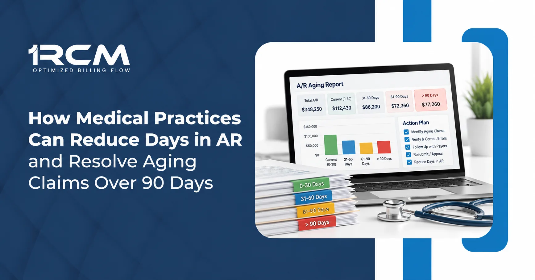 How medical practices can reduce days in accounts receivable (AR) and resolve aging claims over 90 days